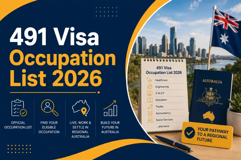 491 Visa Occupation List 2026 — guide by a registered migration agent