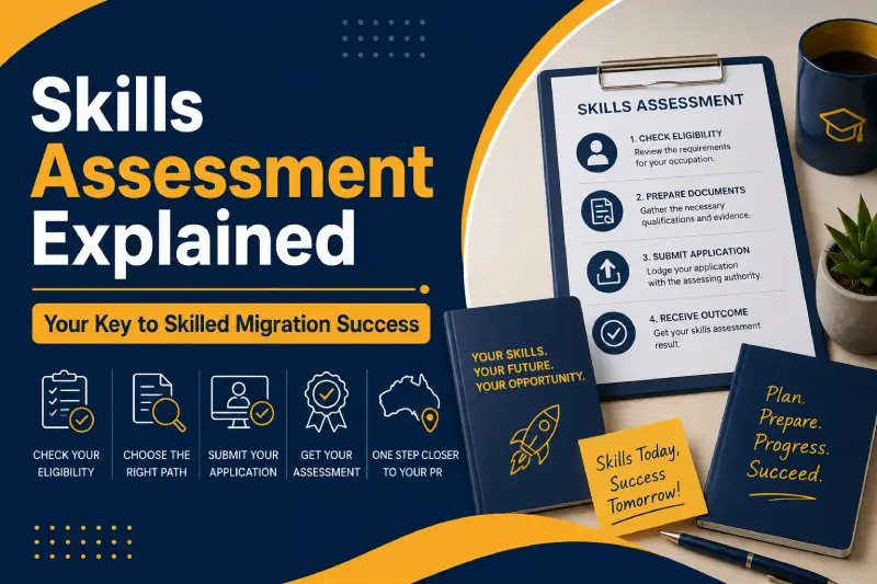 Skills Assessment Explained — guide by a registered migration agent