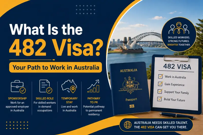 What Is the 482 Visa? — guide by a registered migration agent